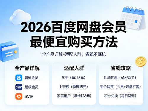 2026百度网盘会员最便宜购买方法｜全产品详解+适配人群，省钱不踩坑